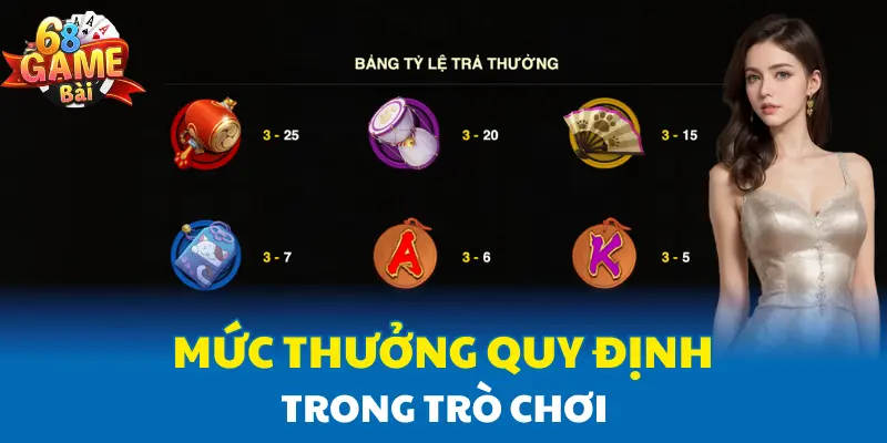 Mức thưởng quy định trong trò chơi