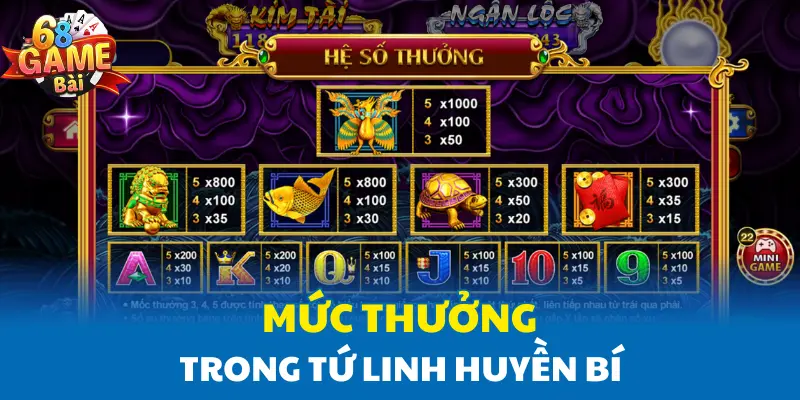 Mức thưởng trong Tứ Linh Huyền Bí